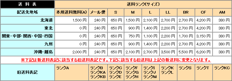 イエティ スノーネット ローバー 200 SLi5ドア(E-RF16)【185/55R15】【品番:1266WD】/ Yeti Snow net  LEDテールランプ カー用品通販サイト 【 エスクリエイト 】